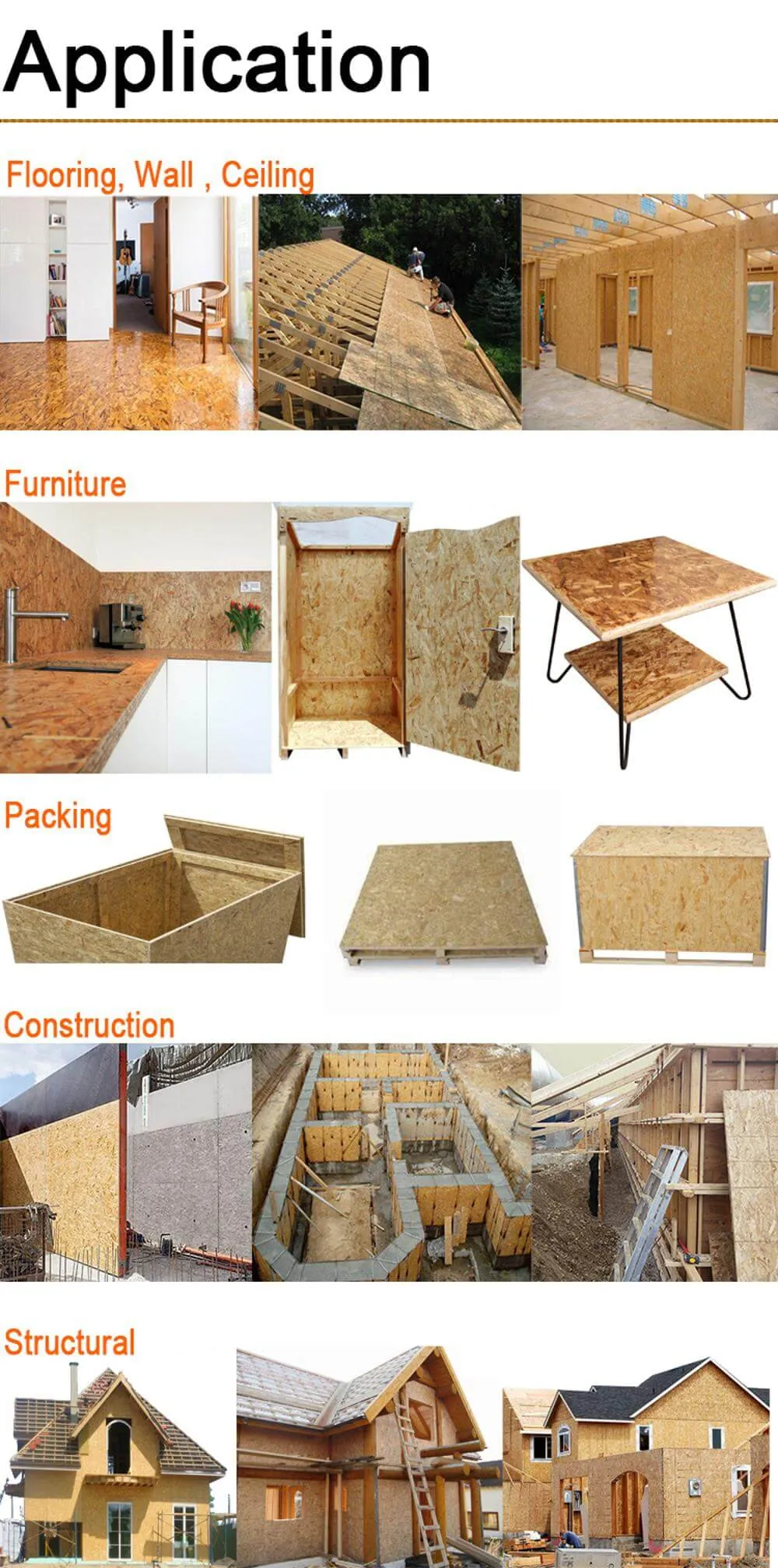 Применение ОСБ-плита