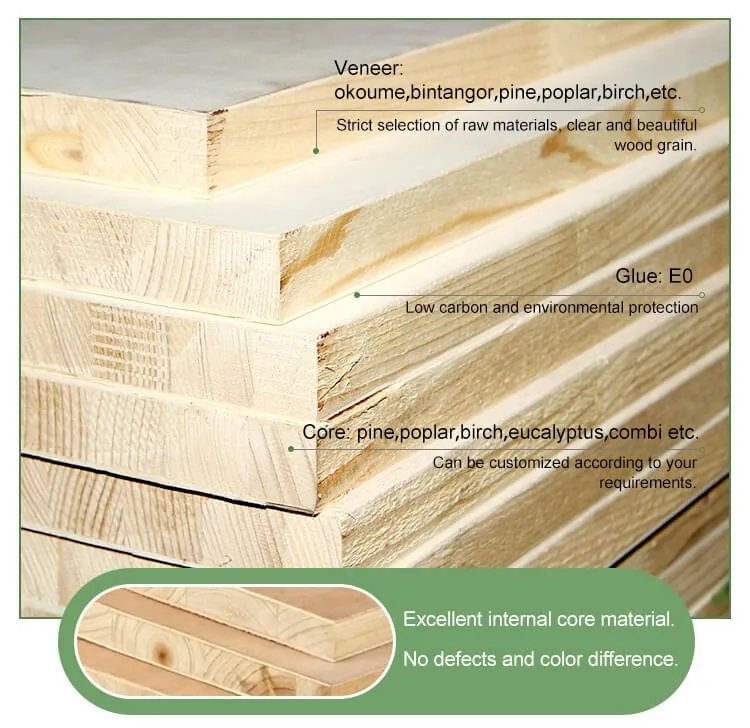 Блокборд из Китая